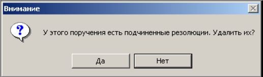 alert